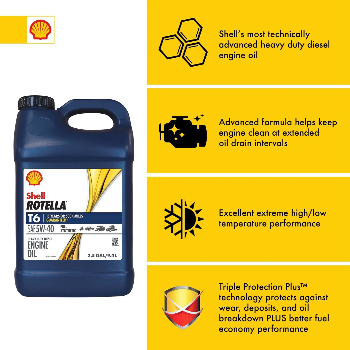 Shell  T6 Full Synthetic 5W-40 Motor Oil, 2.5 Gallon (2 Pack)