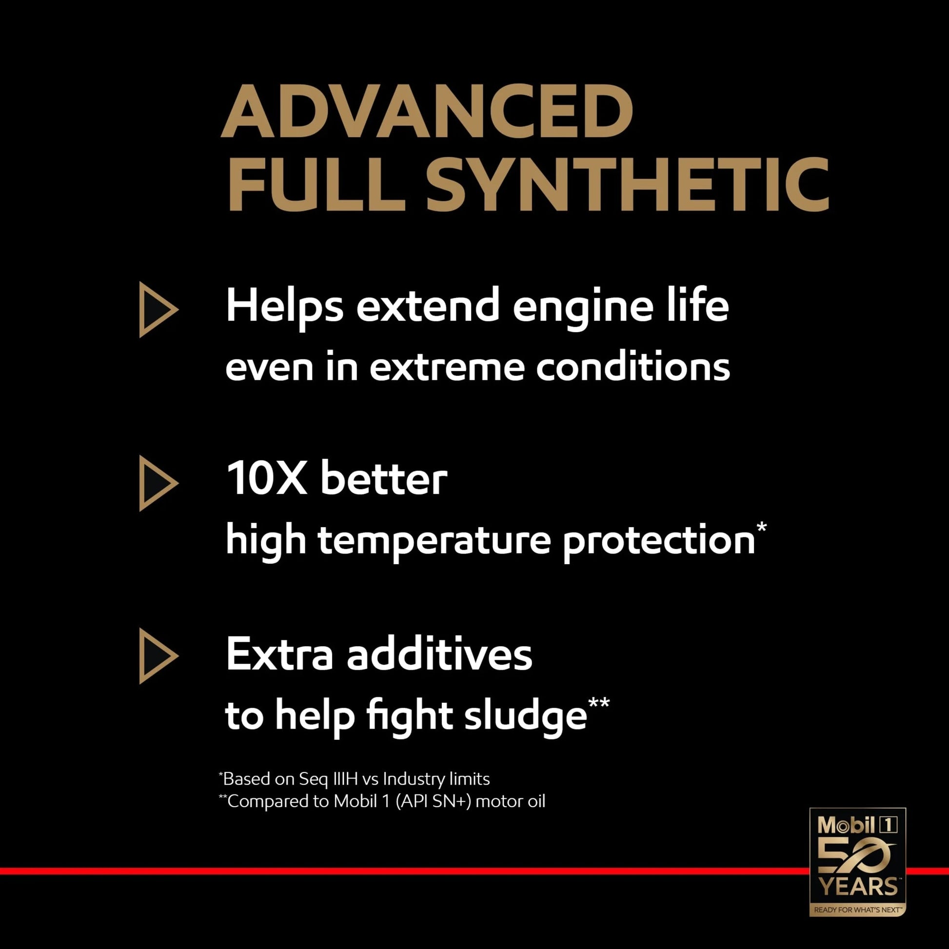 Advanced Full Synthetic Motor Oil 5W-30, 5 Quart