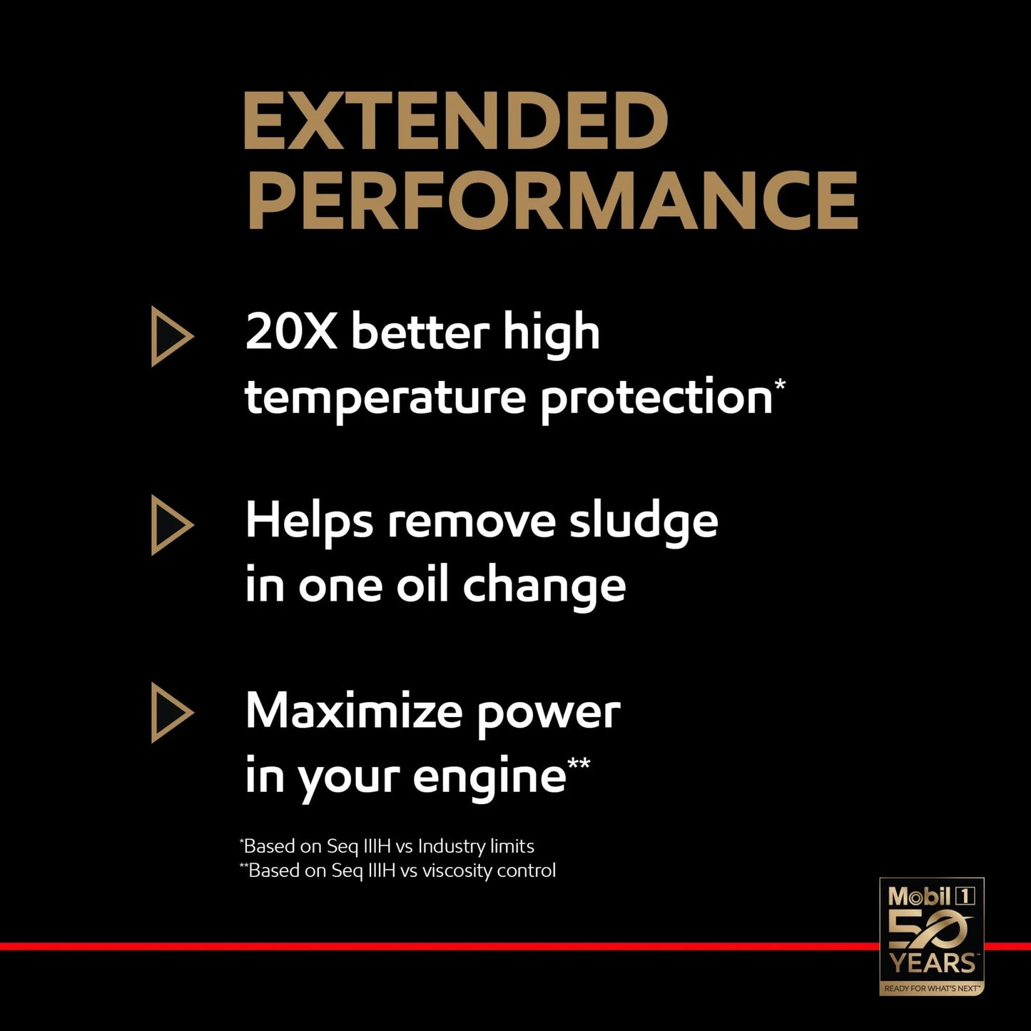 Extended Performance Full Synthetic Motor Oil 5W-30, 5 Quart