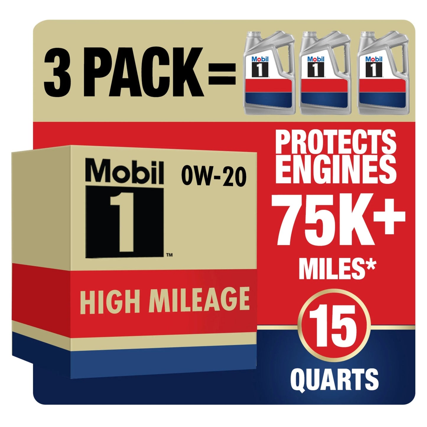 High Mileage Full Synthetic Motor Oil 0W-20, 5 Quart (Pack of 3)