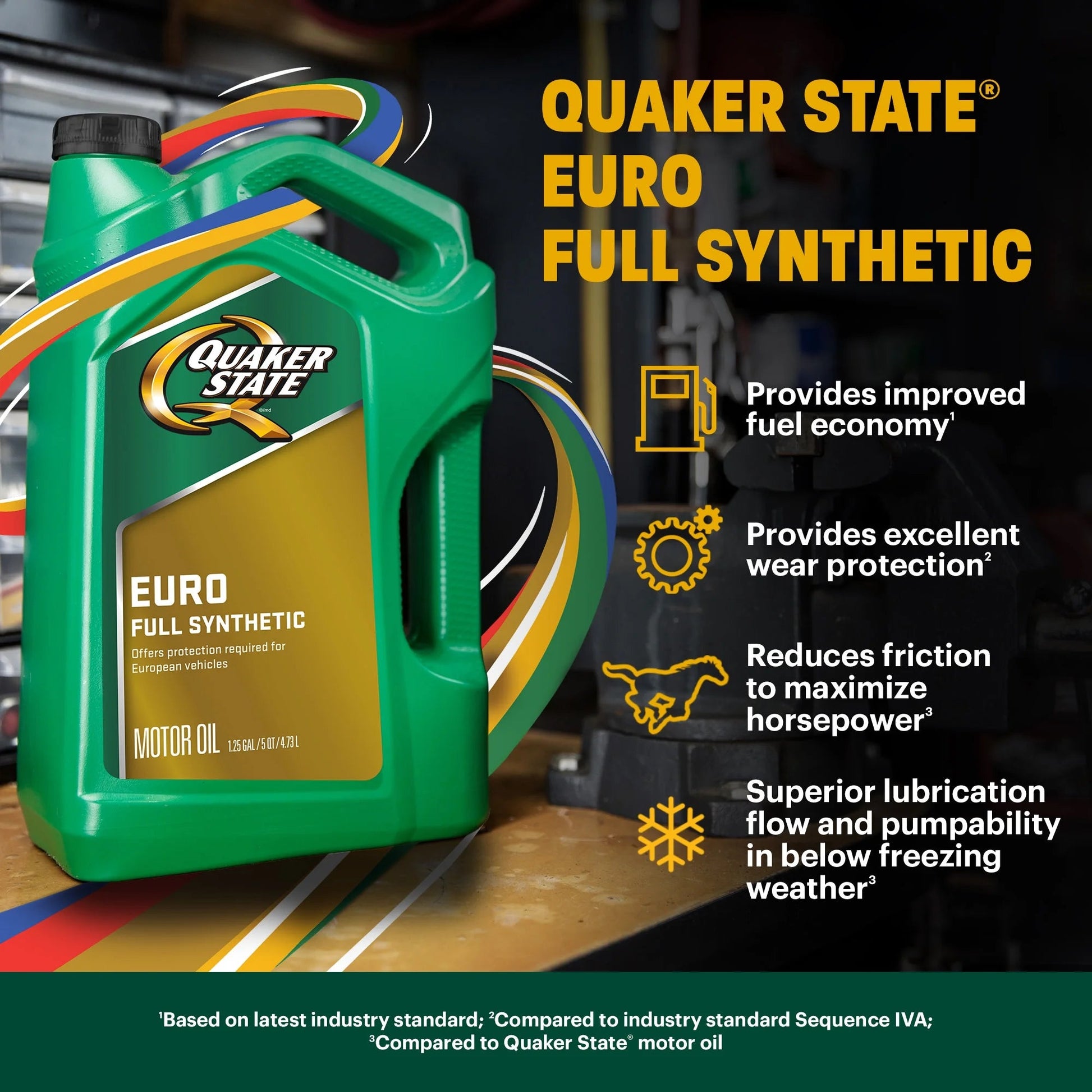 Euro Full Synthetic 5W-40 Motor Oil, 5 Quart