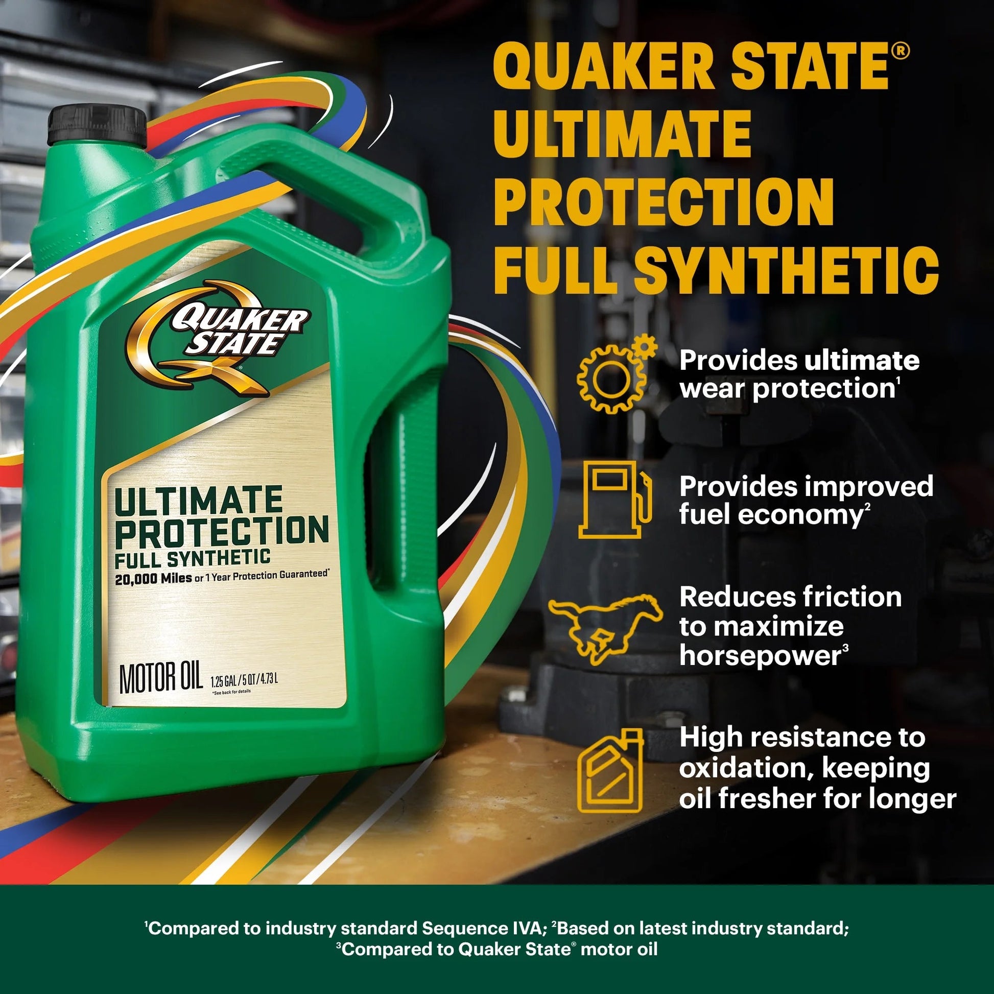 Ultimate Protection Full Synthetic 0W-20 Motor Oil, 5 Quart