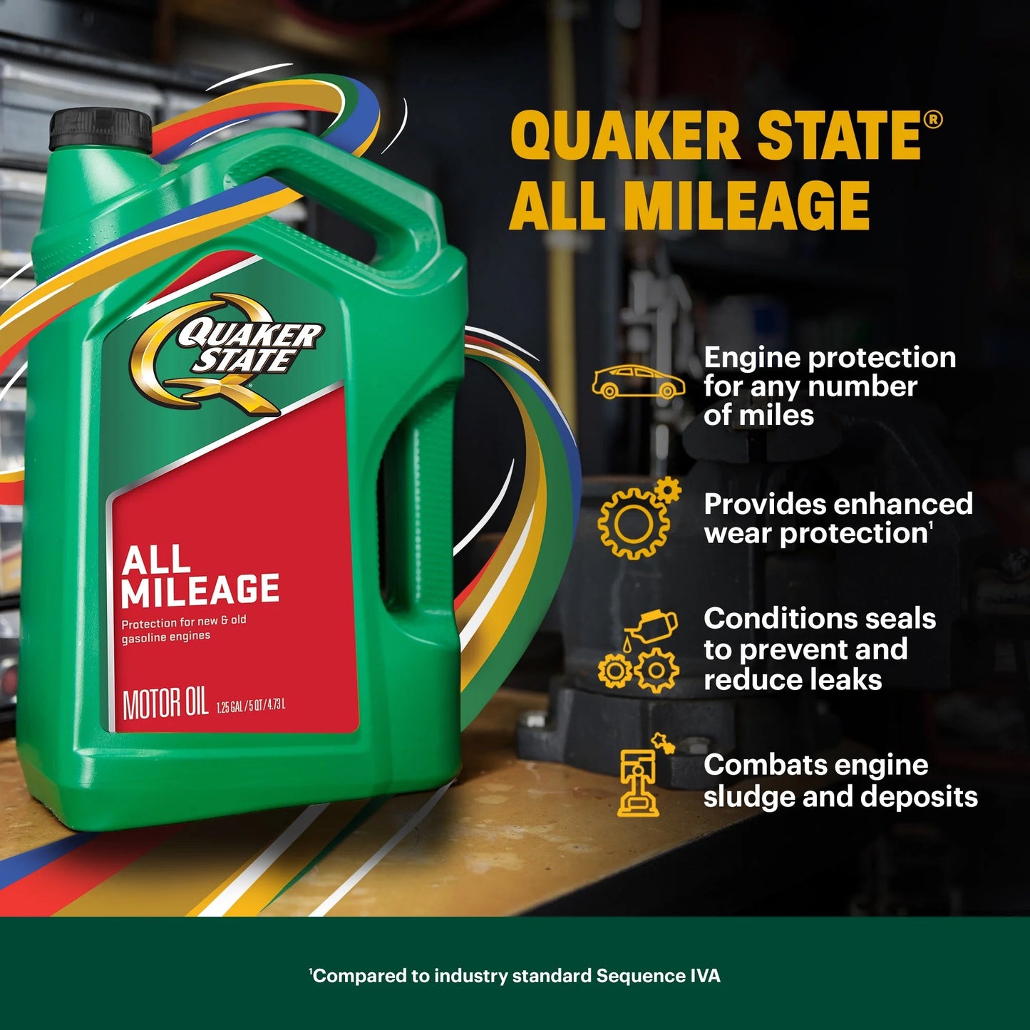 All Mileage 10W-40 Motor Oil, 5 Quart